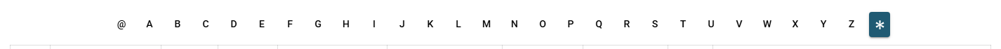 The A-Z index under the toolbar, with the @ button for titles that do not start with a letter and the Show All star