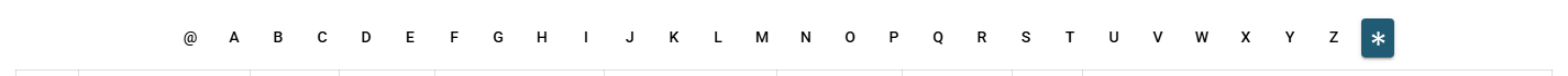 L'index A-Z sous la barre d'outils, avec le bouton @ pour les titres qui ne commencent pas par une lettre et l'étoile Tous montrer
